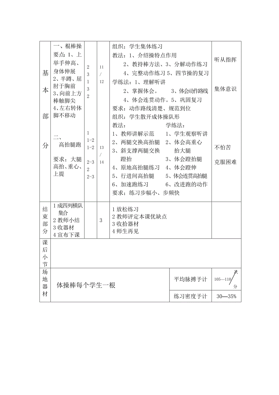 1、棍棒操2、高抬腿跑_第2页