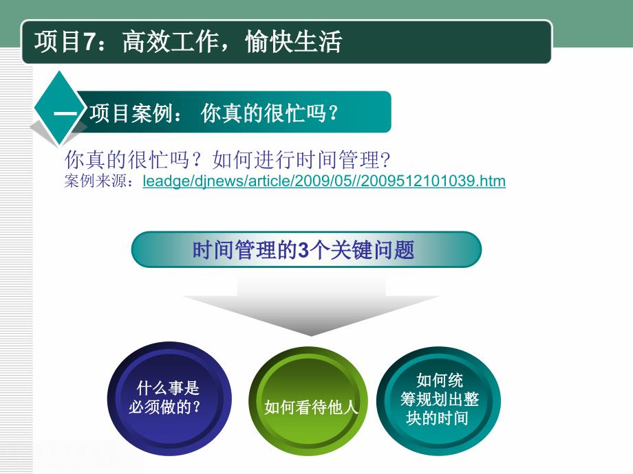 大学生职业素养课件4第四单元习惯时间管理PPT精选_第3页