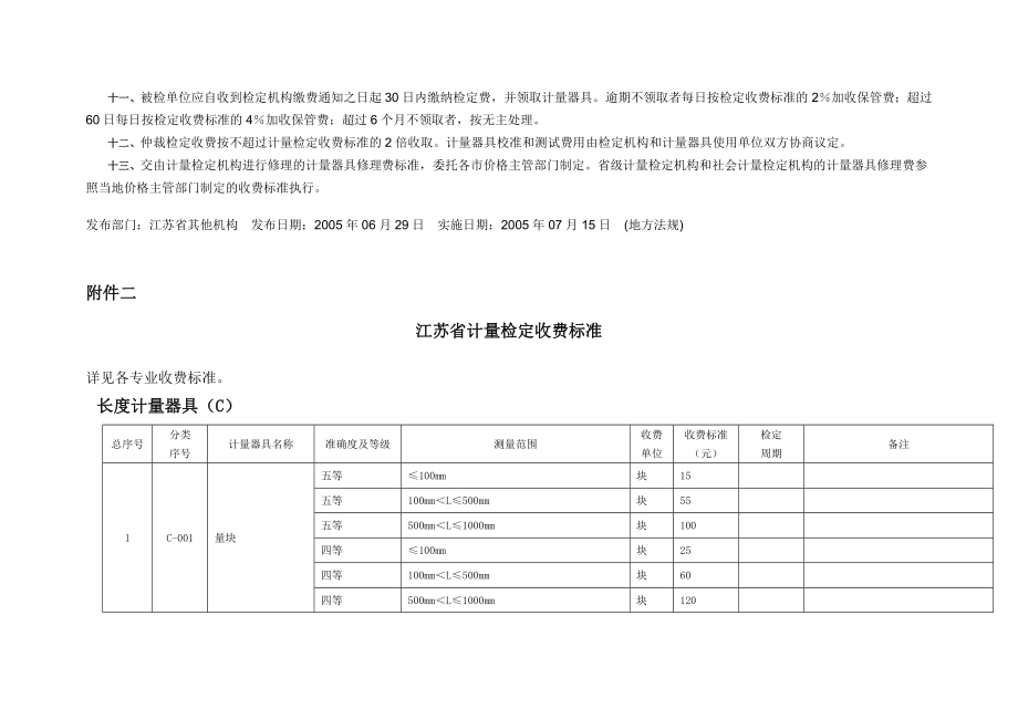 江苏省计量检定收费标准_第4页