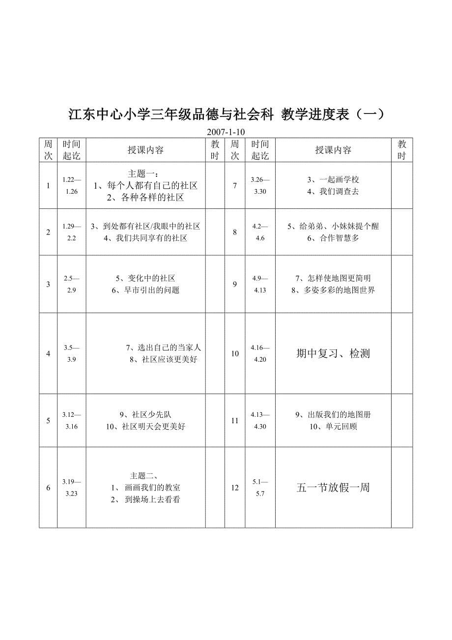 江东中心小学一年级品德与生活科.doc_第5页