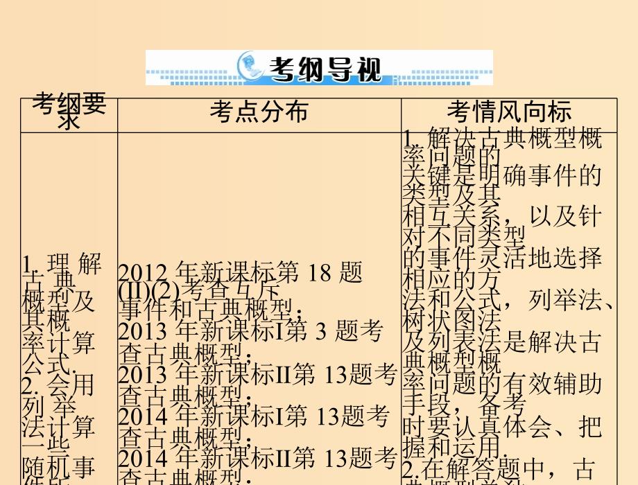 2019版高考数学一轮复习 第九章 概率与统计 第4讲 古典概型配套课件 理.ppt_第2页