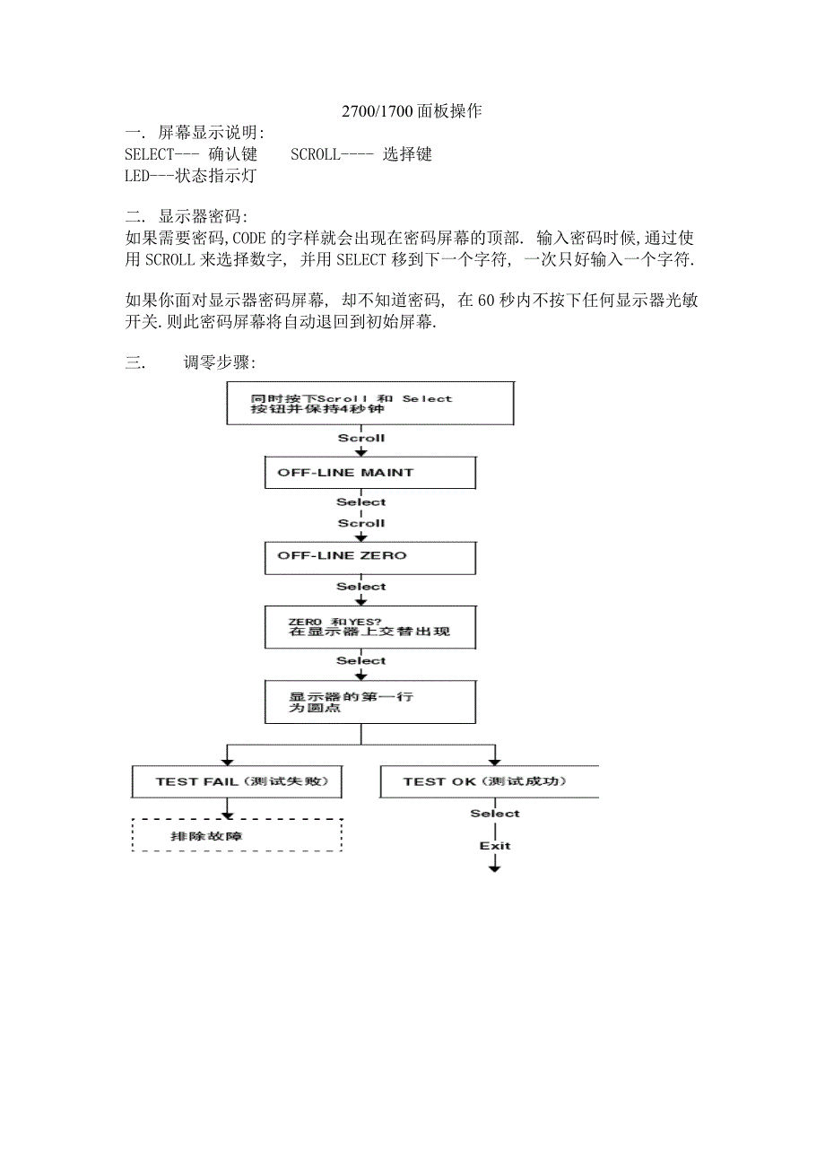 艾默生罗斯蒙特27001700质量流量计中文手册_第1页