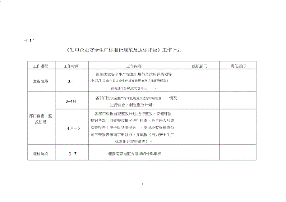 度安全生产标准化规范及达标策划书设备维护部_第1页