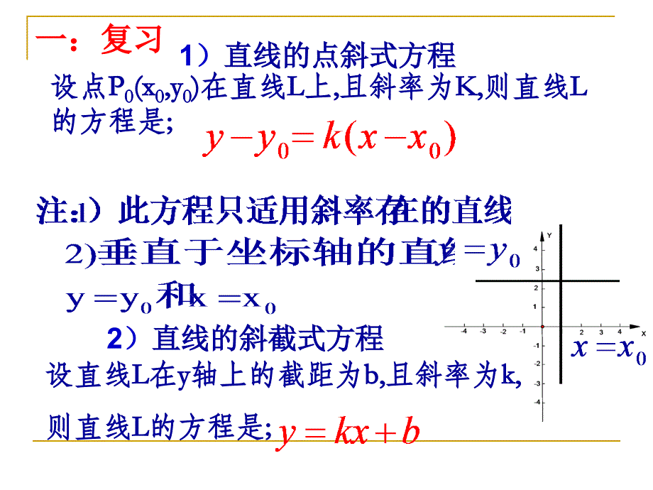 212直线的两点式方程_第1页