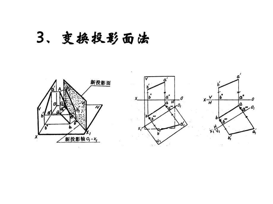 船体构件展开课件_第5页