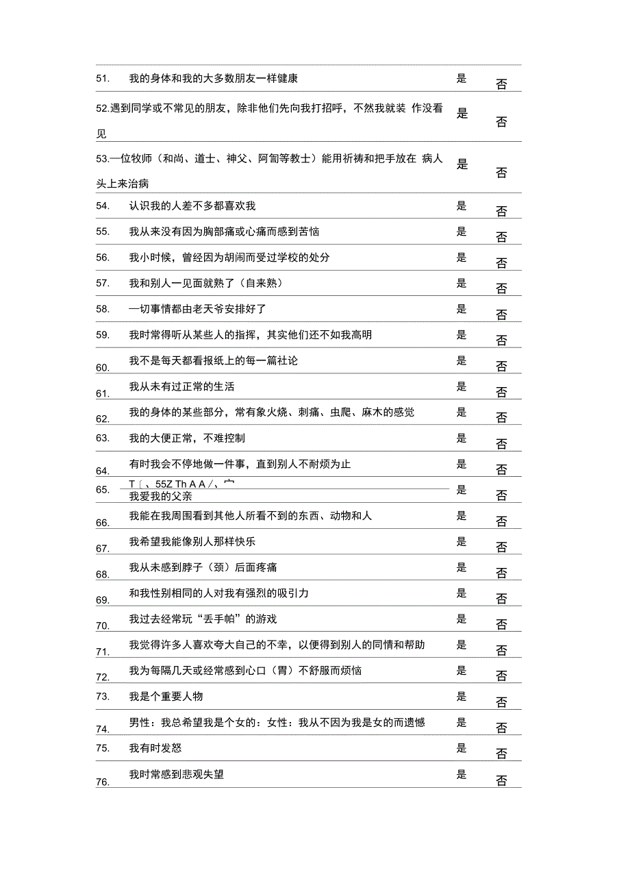 明尼苏达多项人格问卷(1_第3页