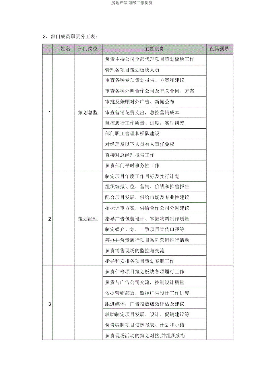 房地产策划部工作制度.doc_第2页