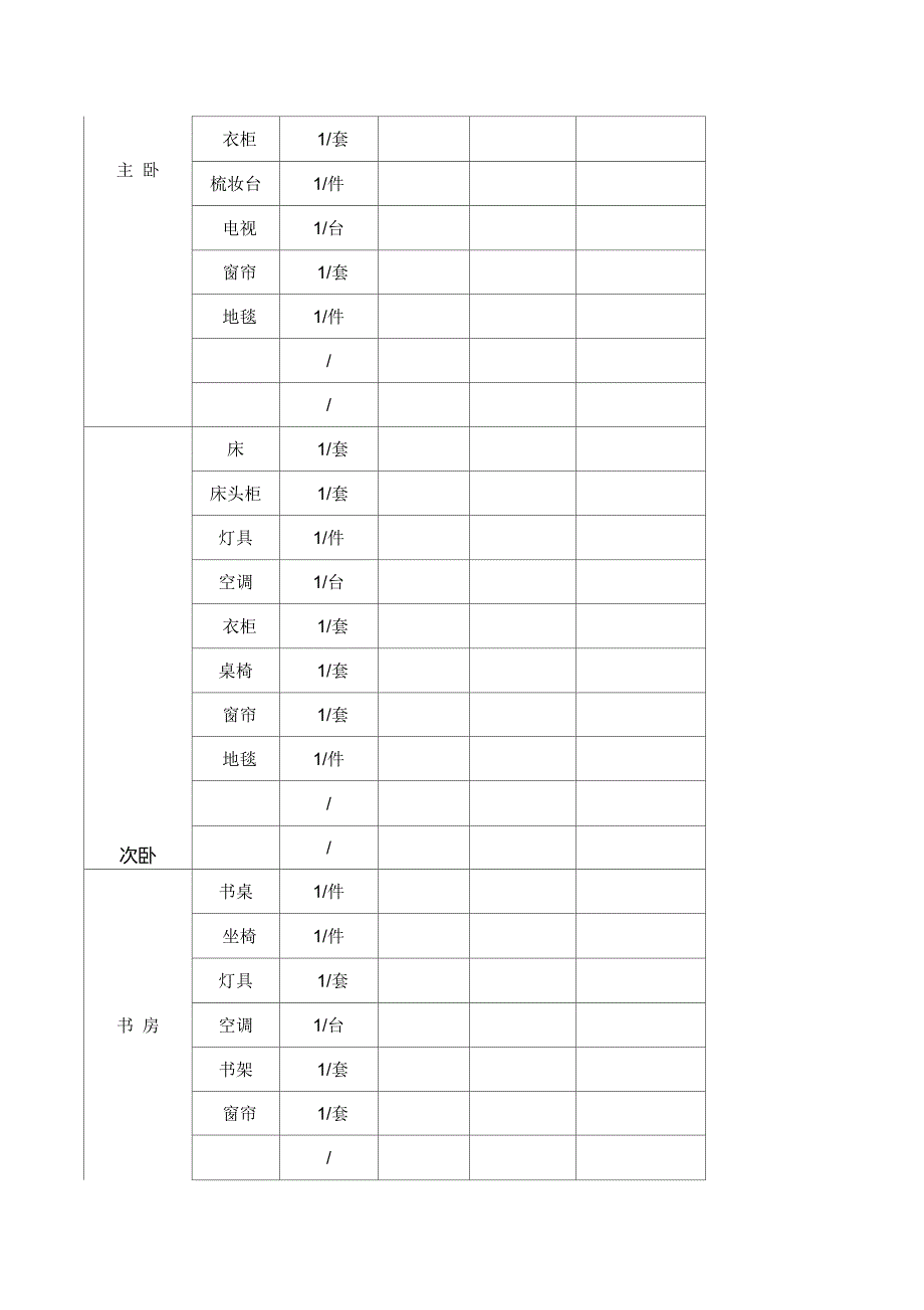 家具家电购置清单完整版_第2页