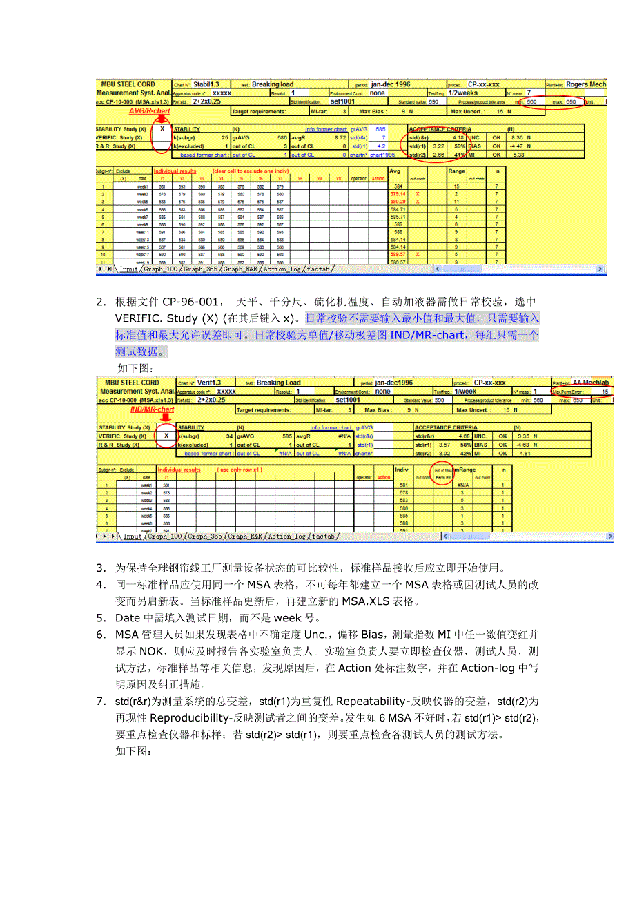 实验室MSA应用手册_第3页