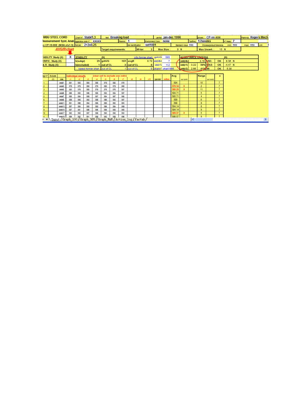 实验室MSA应用手册_第4页