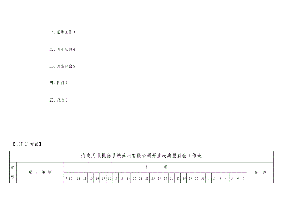 开业酒会策划案.docx_第2页