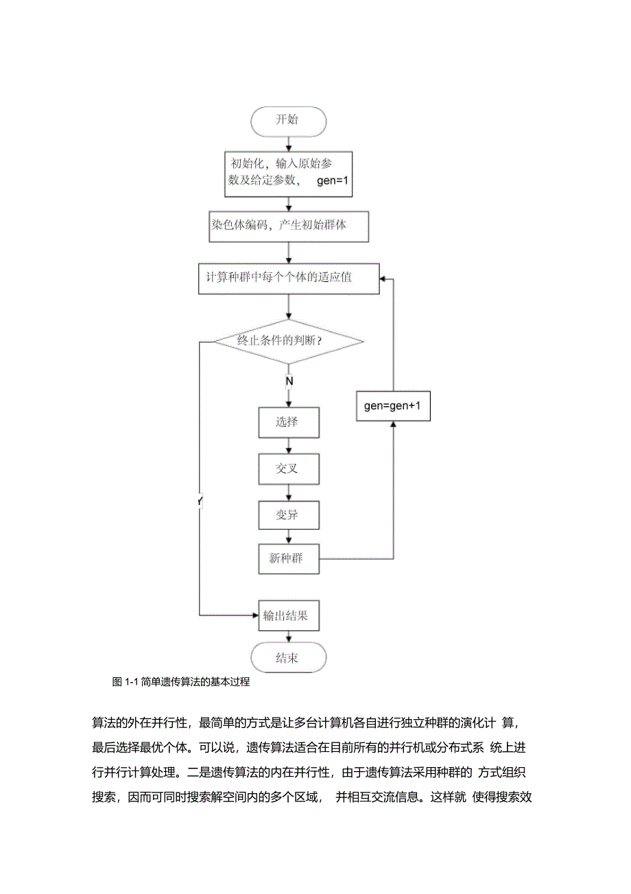 遗传算法的原理及MATLAB程序实现_第3页