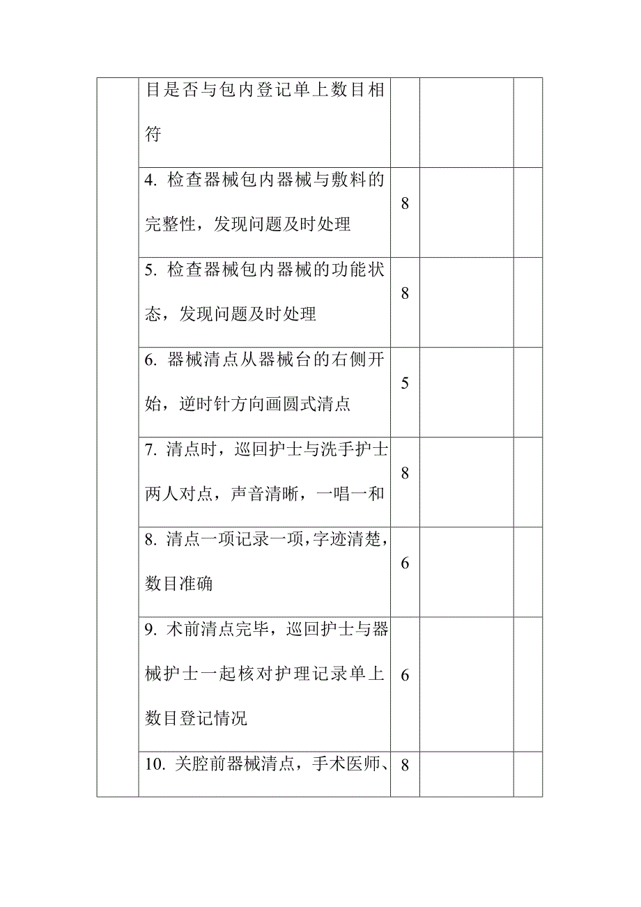 手术物品查对操作规范_第3页