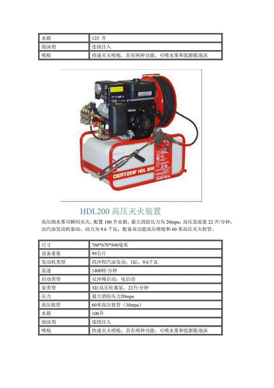 德国奥尔净高压细水雾诚招代理商_第2页