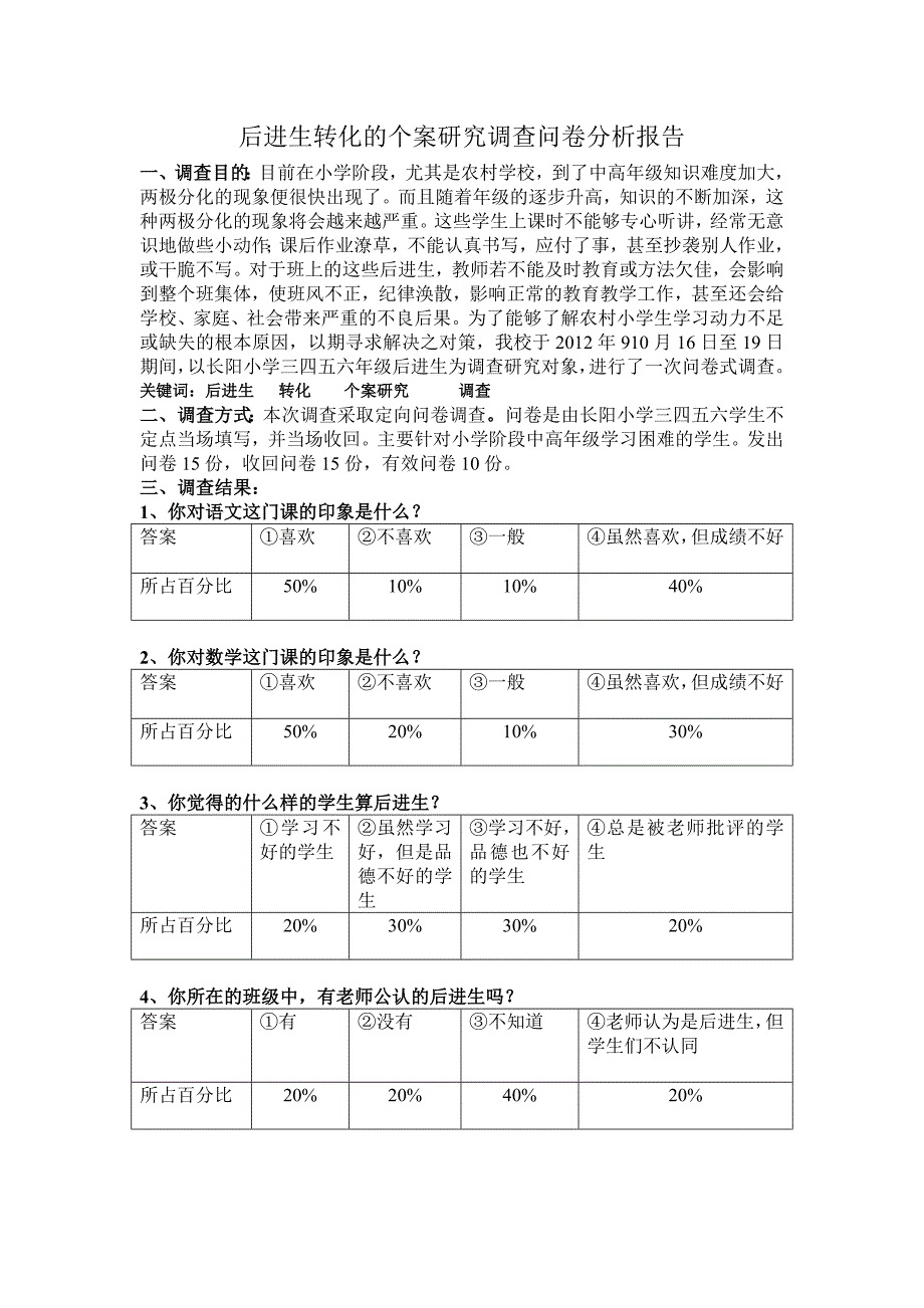 后进生问卷分析.doc_第1页
