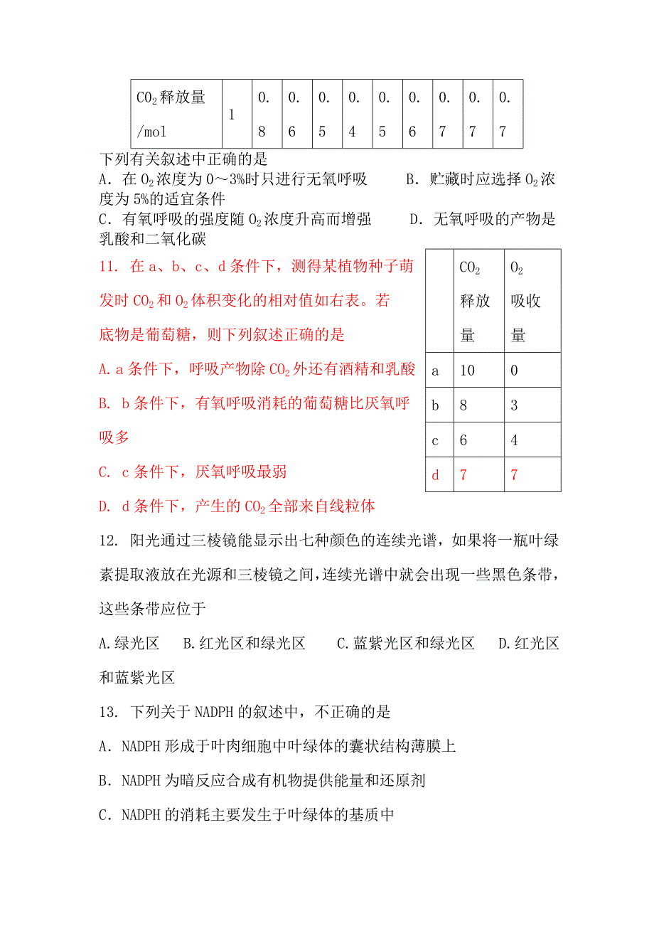 高二生物细胞的能量供应个利用测试题_第4页