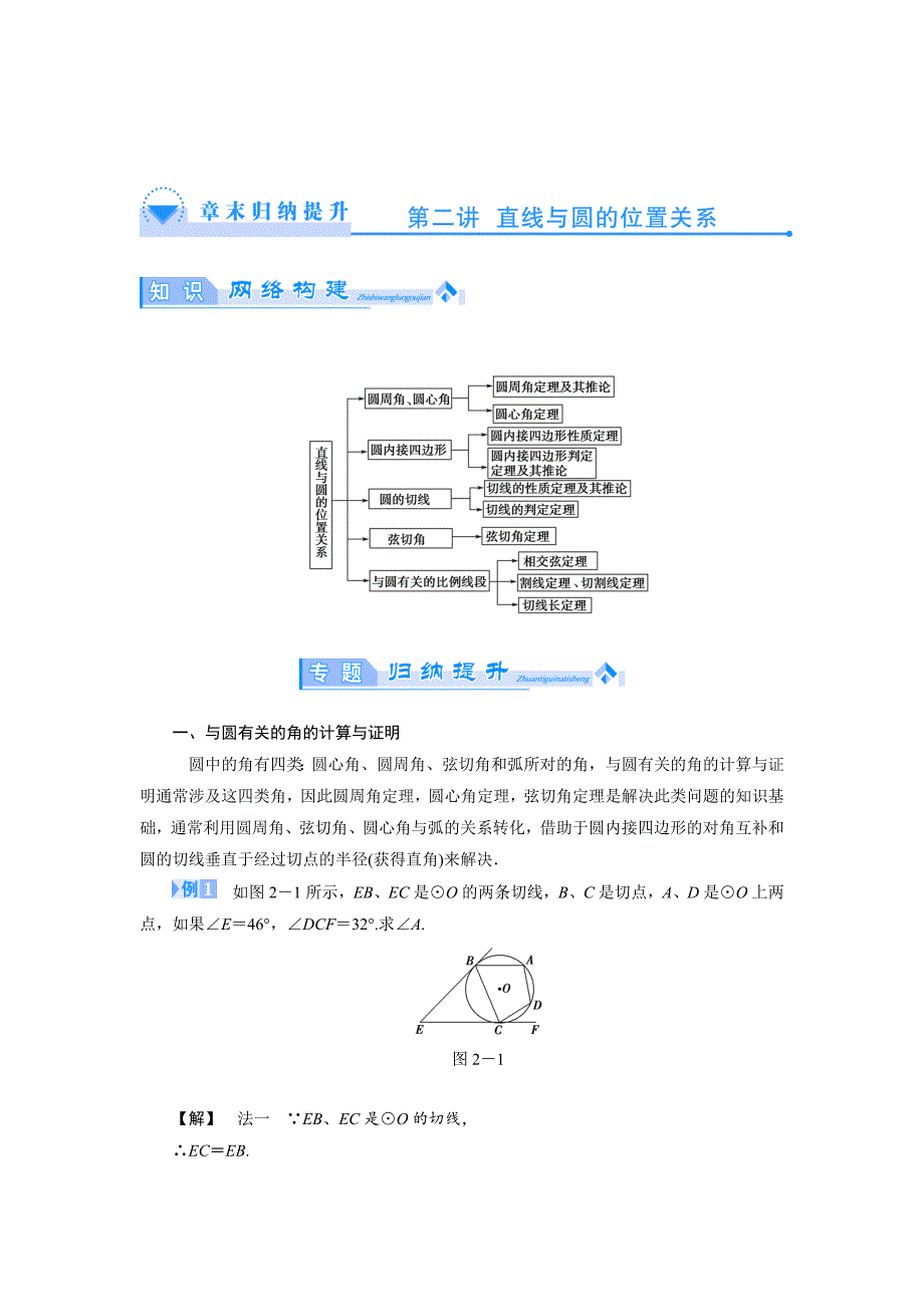 [最新]人教版数学高中选修章末归纳提升2_第1页