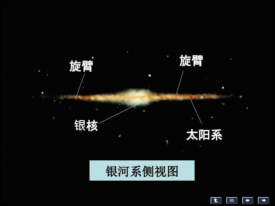 五年级下册科学第17课神秘星空2青岛版五年制ppt课件_第5页