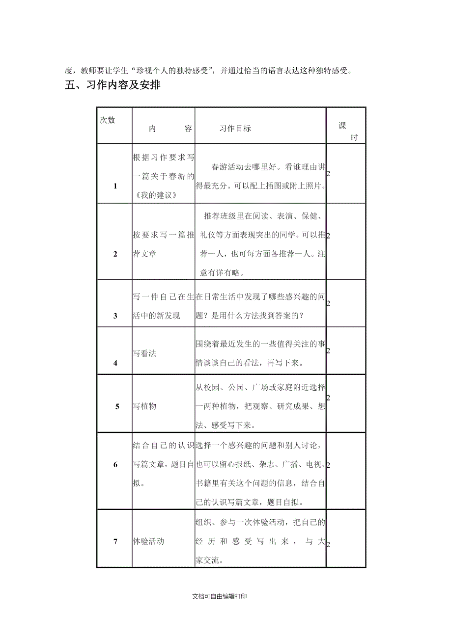 苏教版小学语文四下习作教学计划_第2页