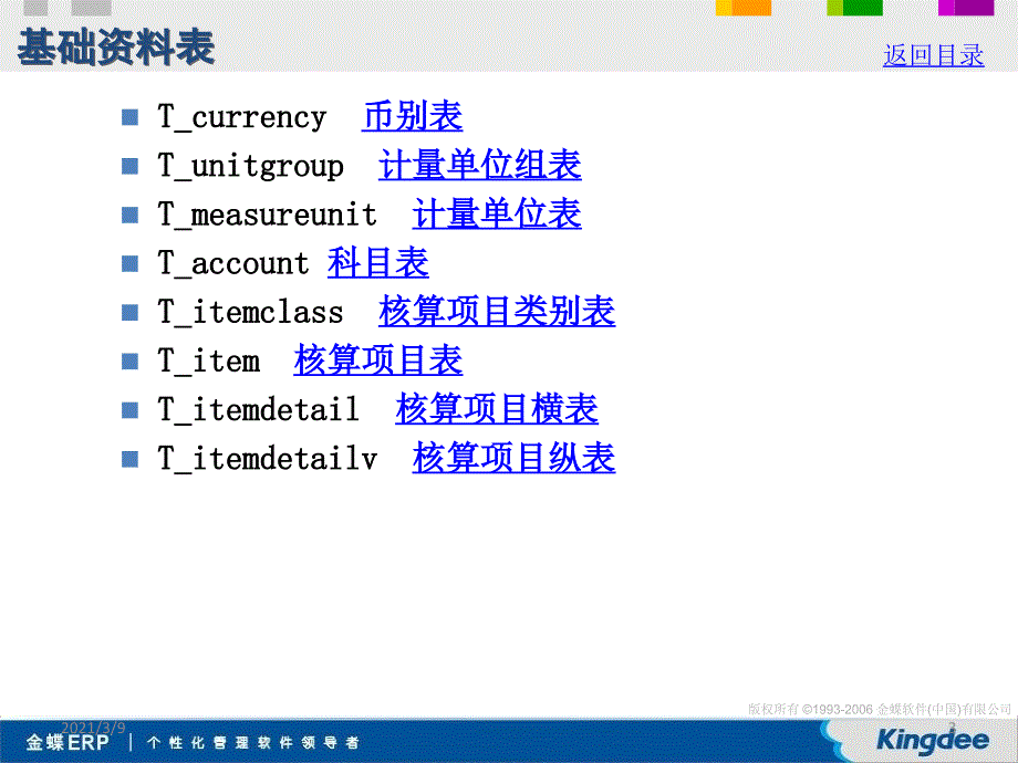 K3总账数据数据结构PPT课件_第3页