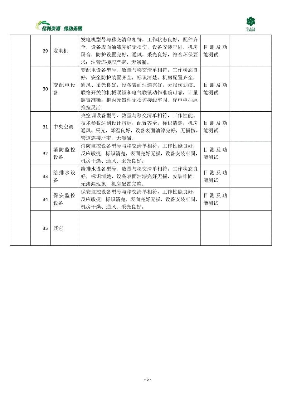 物业公司移交手续.doc_第5页