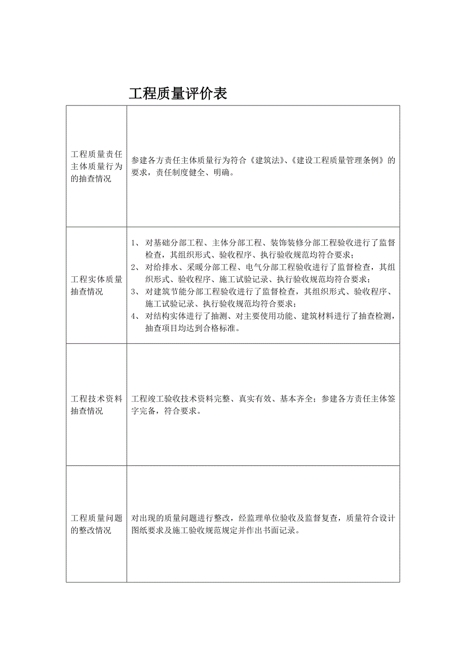 建设工程质量监督报告_第3页