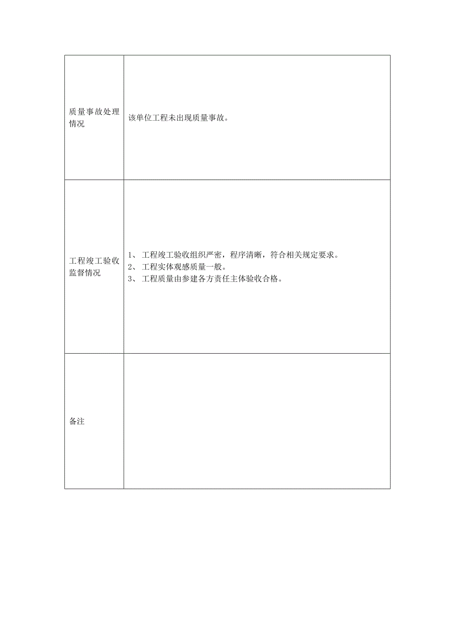 建设工程质量监督报告_第4页