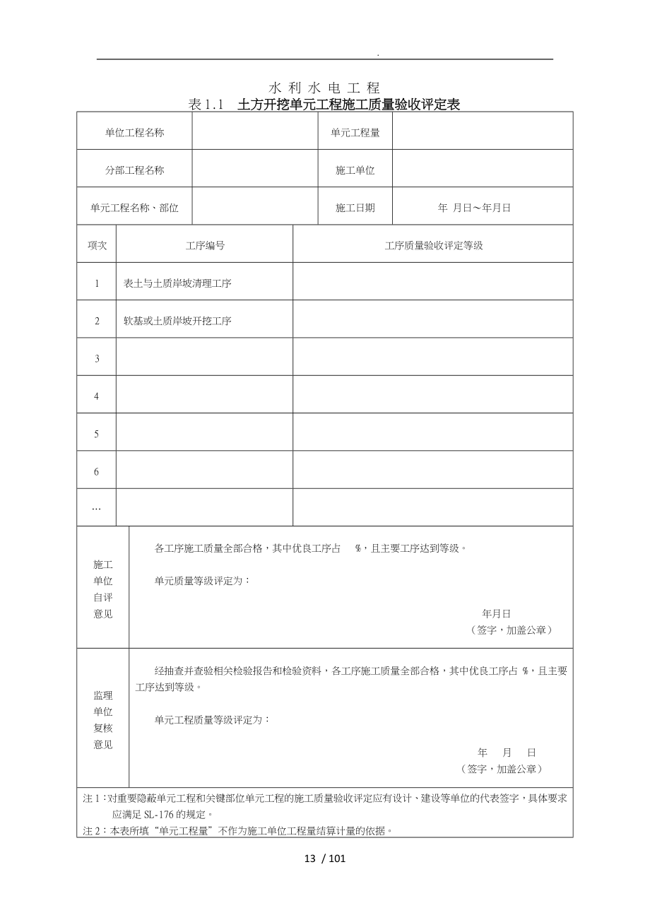 土石方工程质量评定表与填表说明_第2页