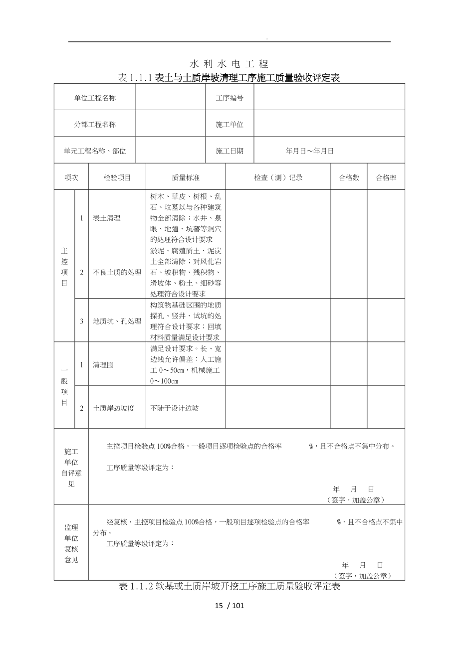 土石方工程质量评定表与填表说明_第4页