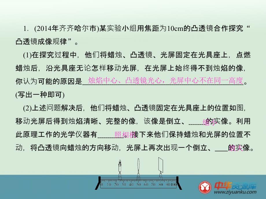 八年级物理专题课件小专题4凸透镜成像规律的应用新人教版上册_第2页