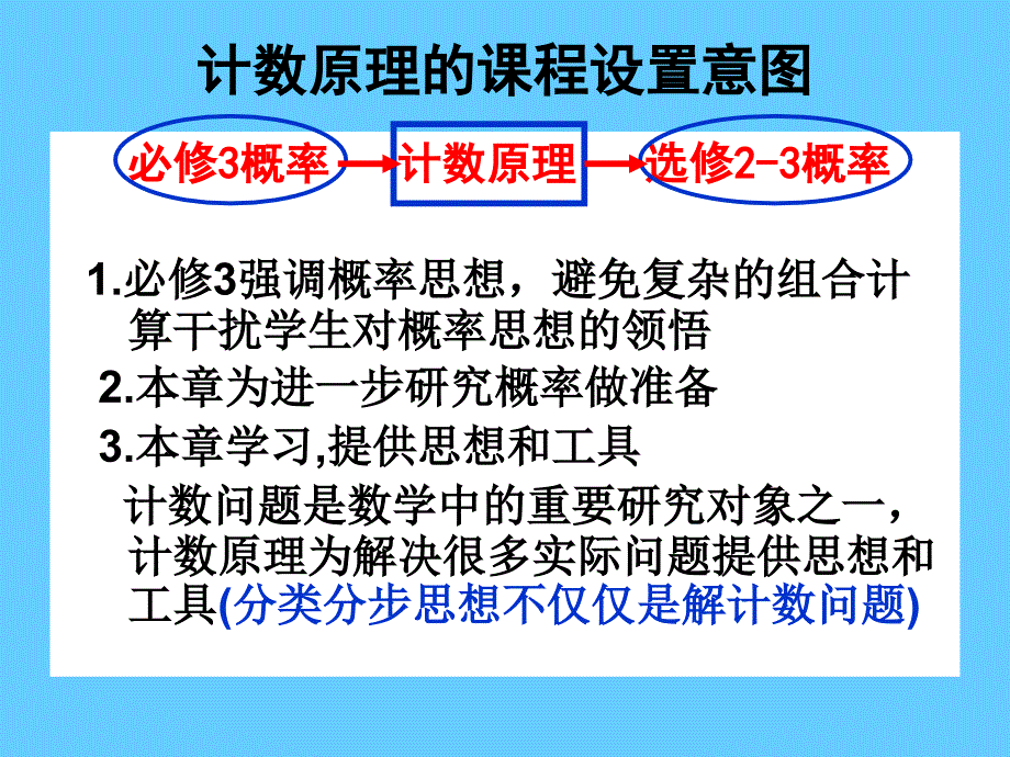 高三数学a版教材教材分析课件人教版选修23_第4页