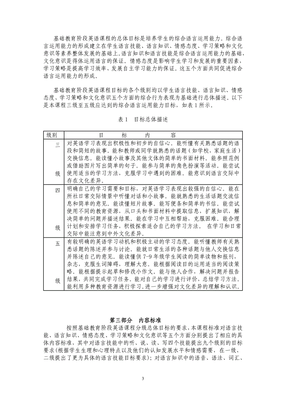 初中英语新课标.doc_第3页