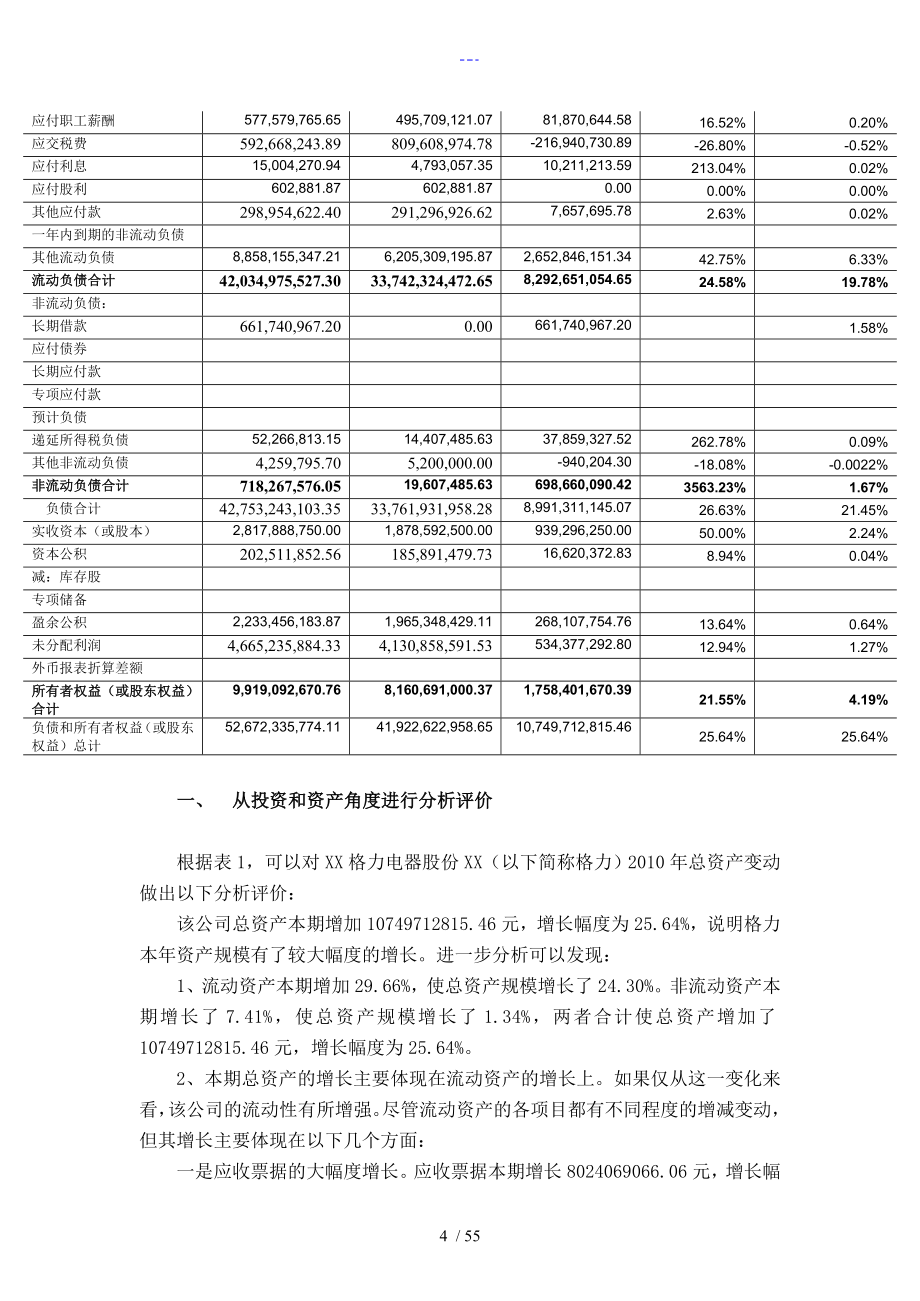 财务分析报告书模板_第4页