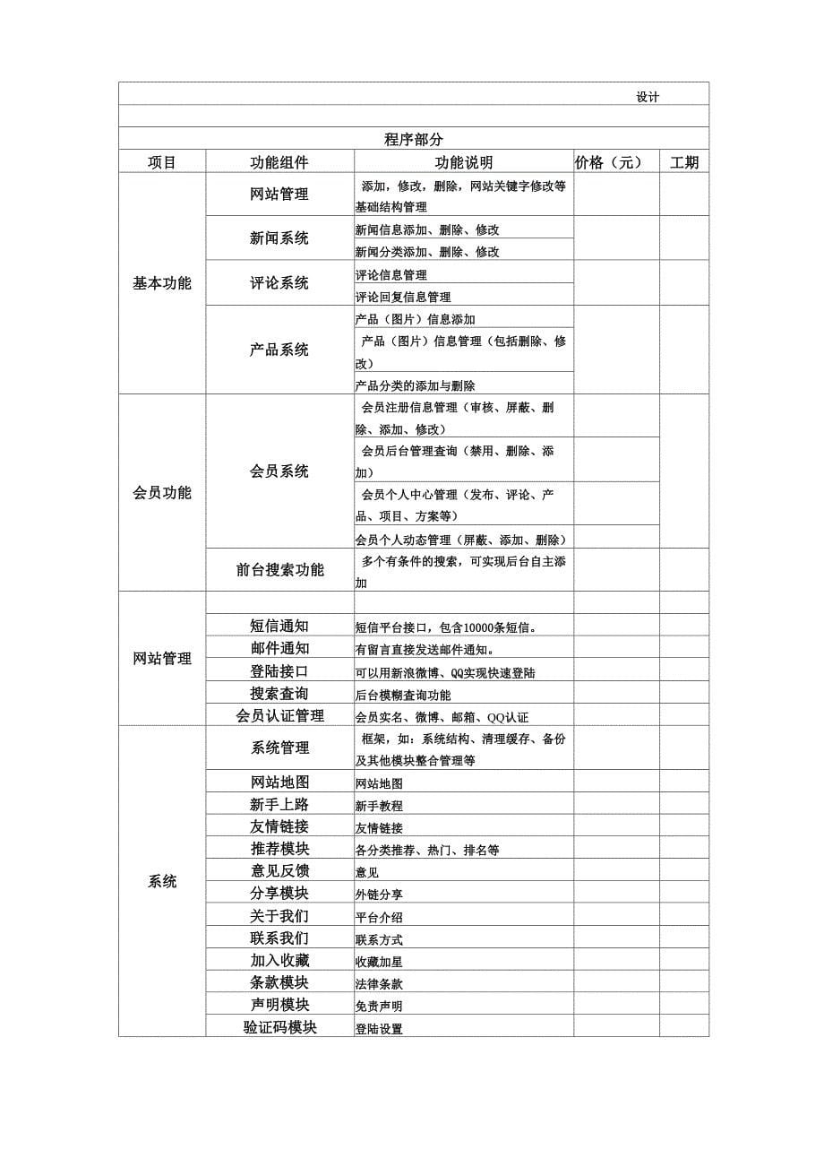 企业网站建设方案_第5页