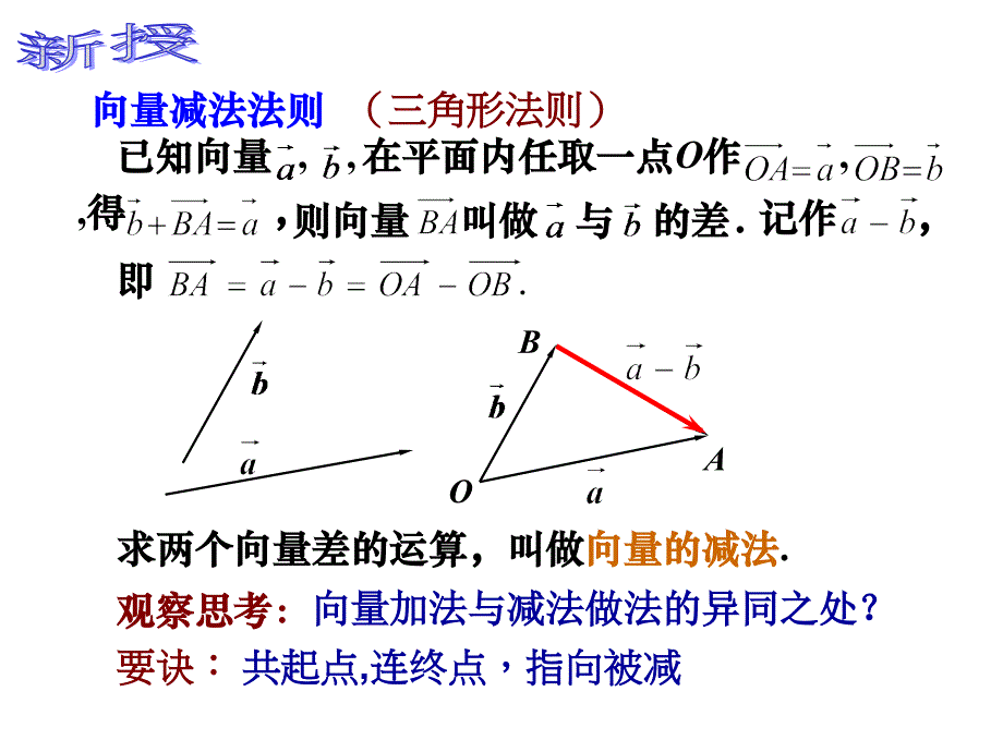 7.2.2平面向量的减法_第4页