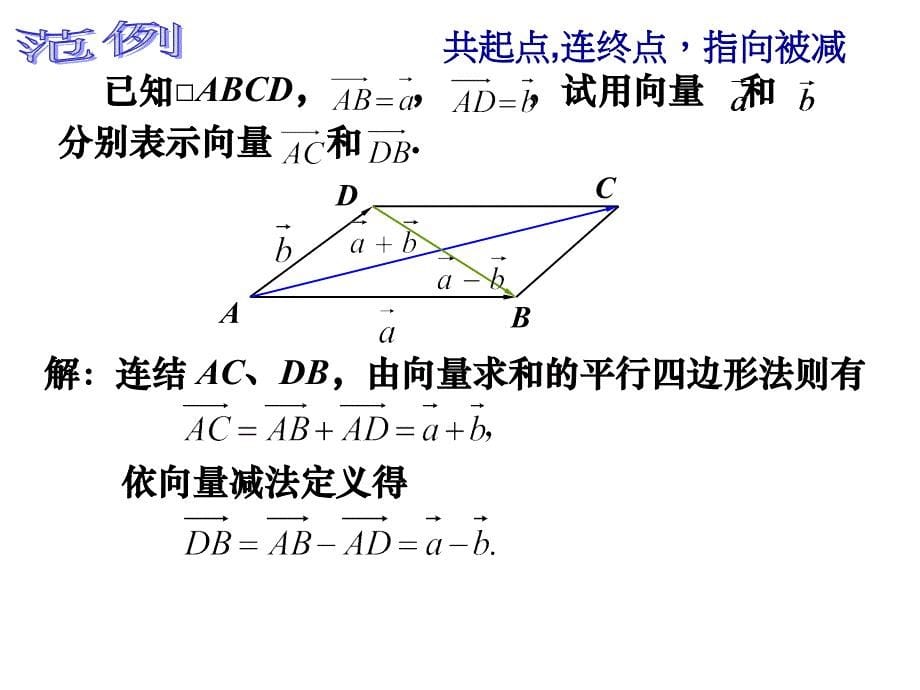 7.2.2平面向量的减法_第5页