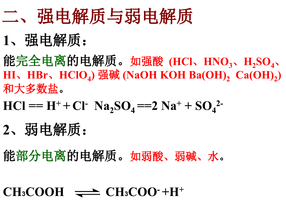 人教版化学选修四31弱电解质的电离课件_第3页