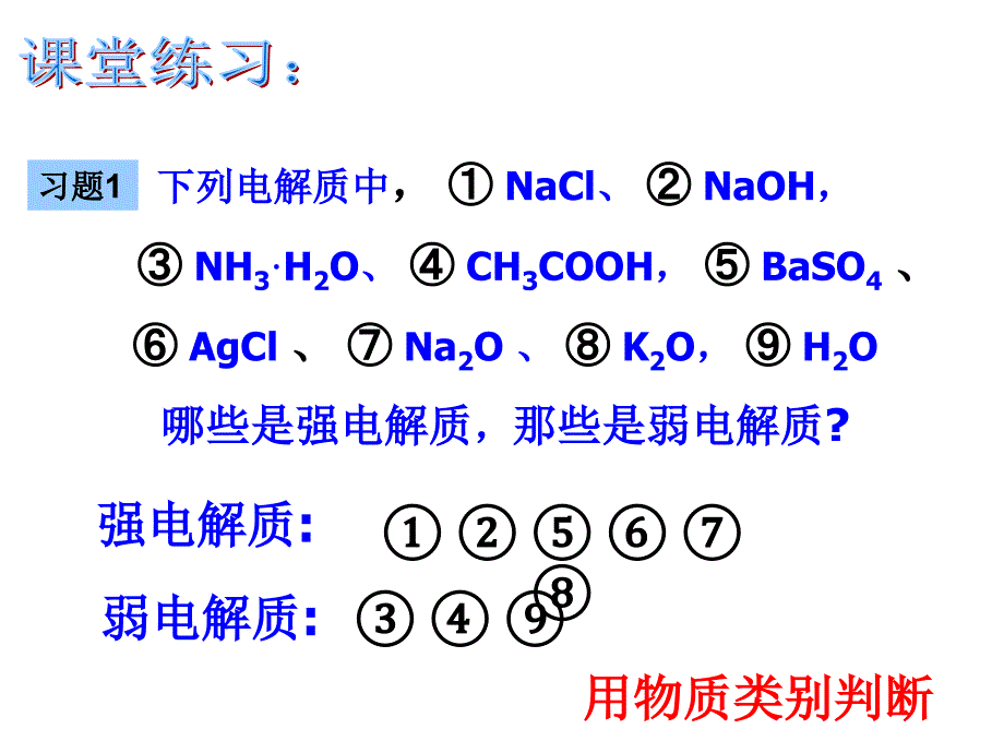 人教版化学选修四31弱电解质的电离课件_第4页