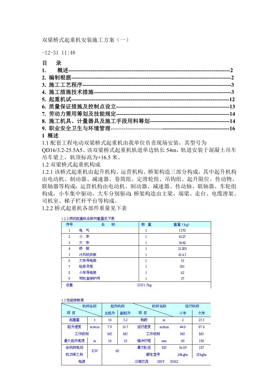 双梁桥式起重机安装综合施工专题方案_第1页