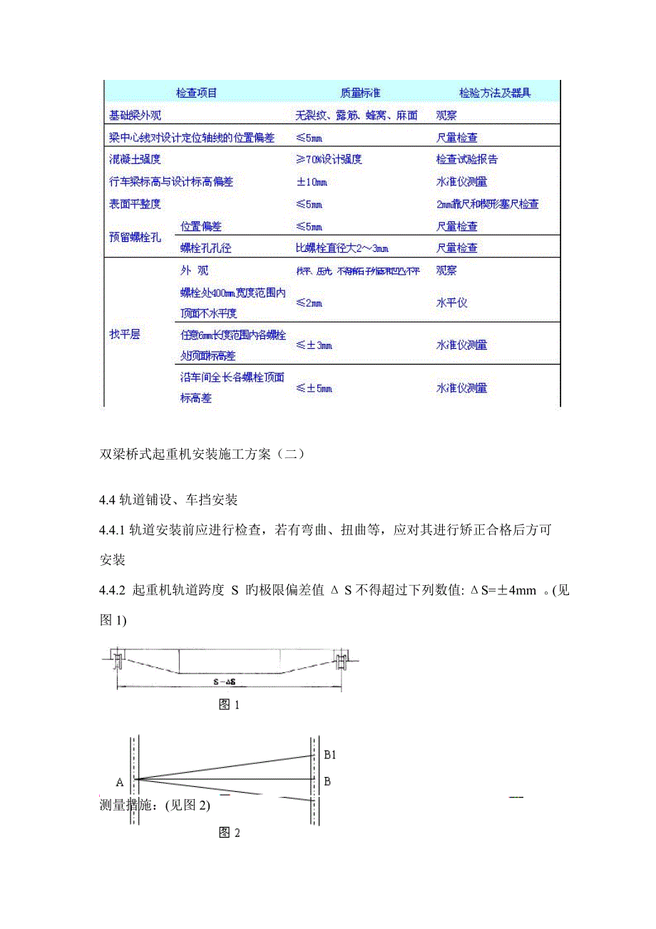 双梁桥式起重机安装综合施工专题方案_第4页