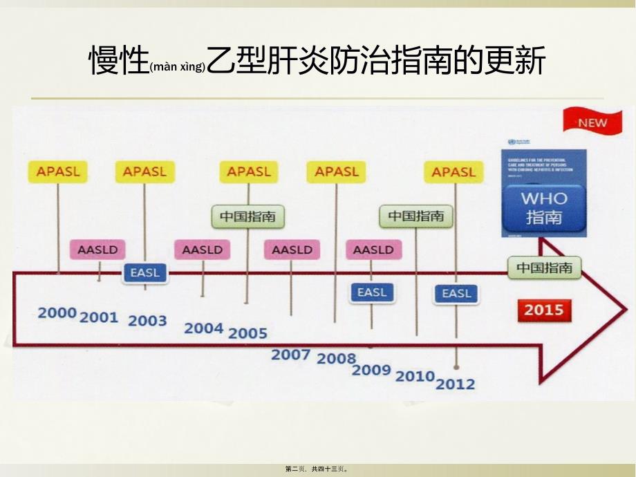 医学专题—乙肝指南2015(12.12下午)34134_第2页