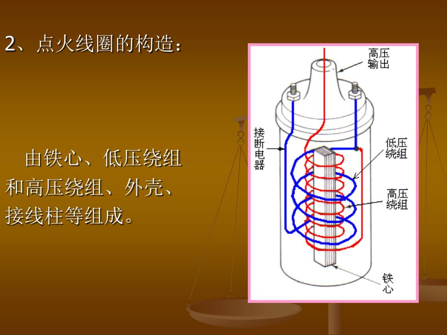 点火系统组成1_第4页