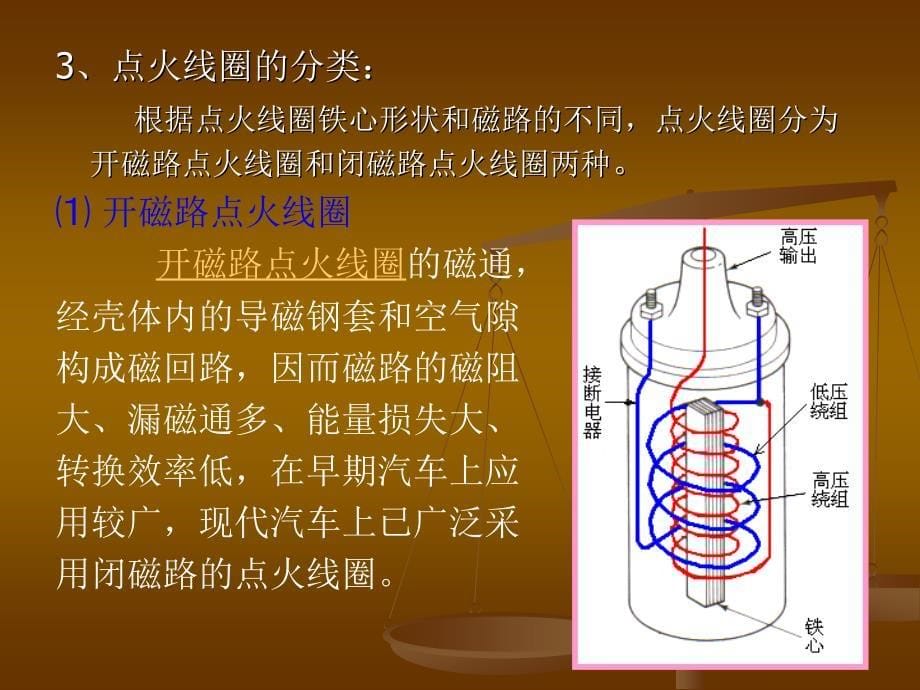 点火系统组成1_第5页