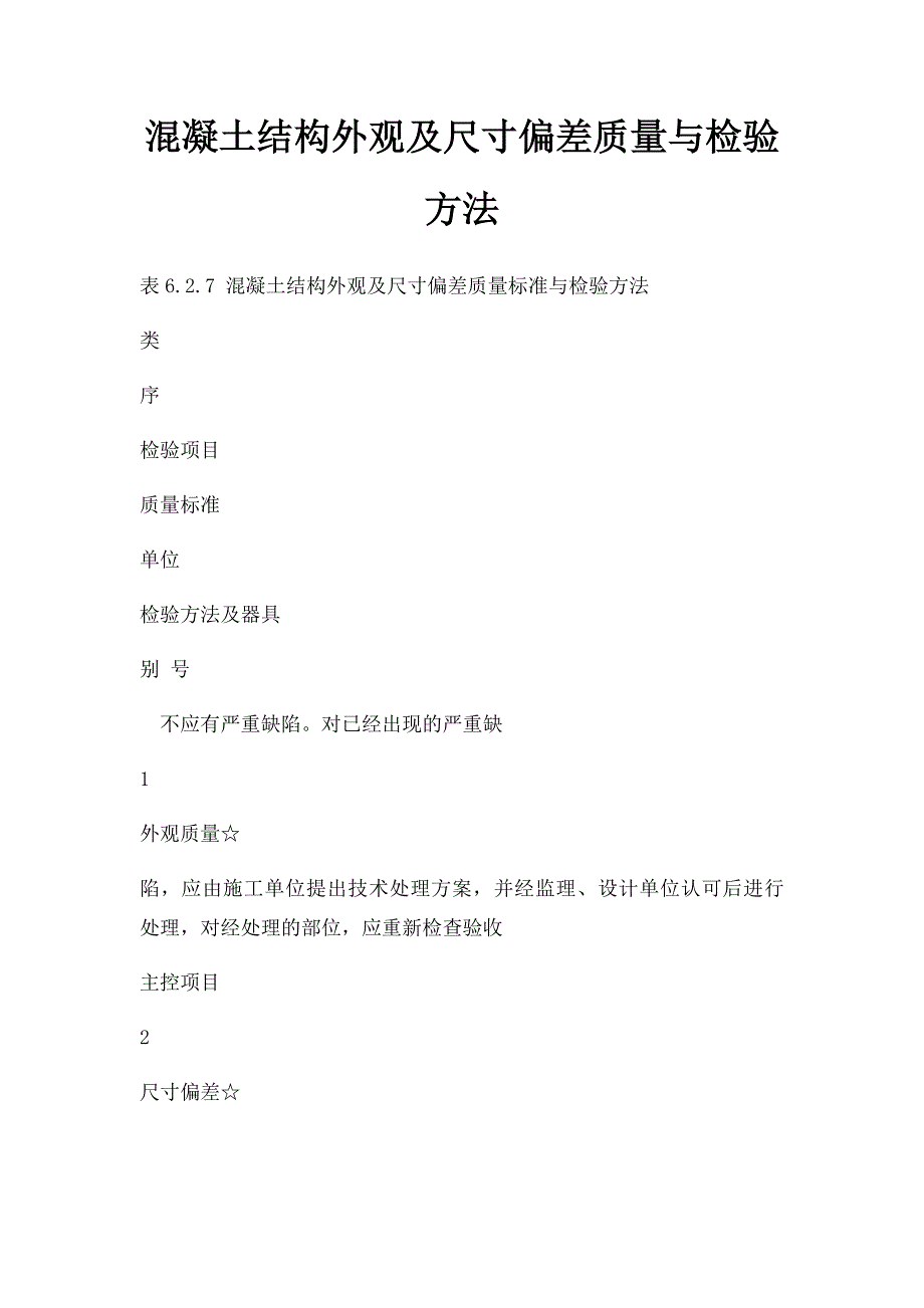 混凝土结构外观及尺寸偏差质量与检验方法(1)_第1页
