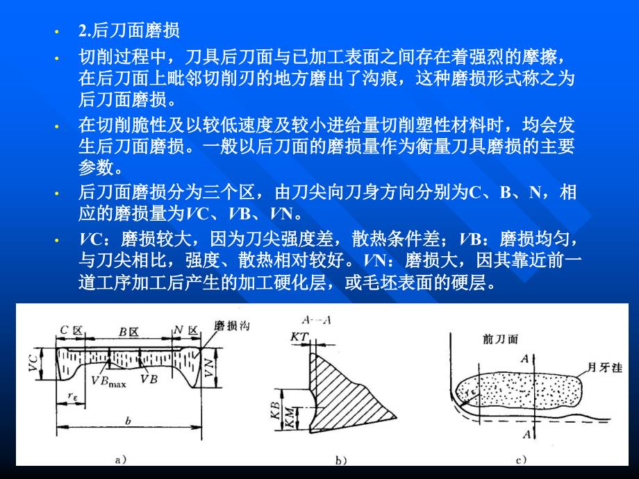 六章刀具磨损和刀具使用寿命_第4页