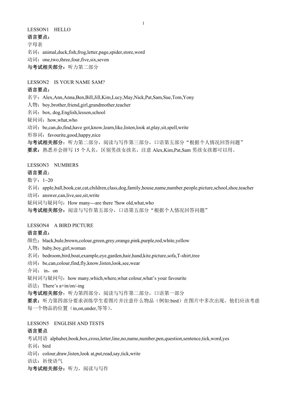 剑桥YLE考级一级词汇表_第1页