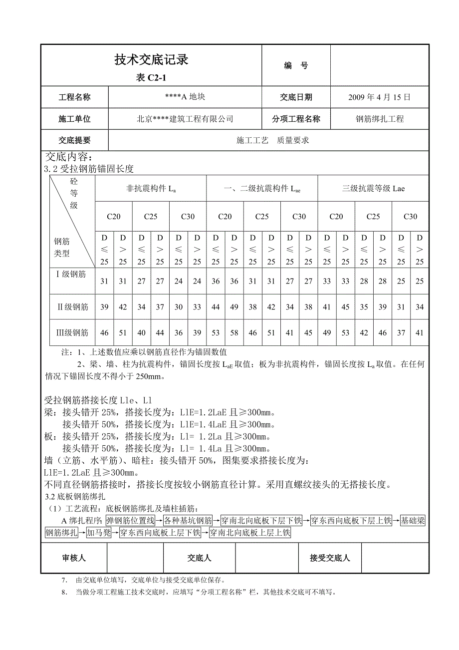 北京某住宅钢筋绑扎工程施工技术交底__第4页