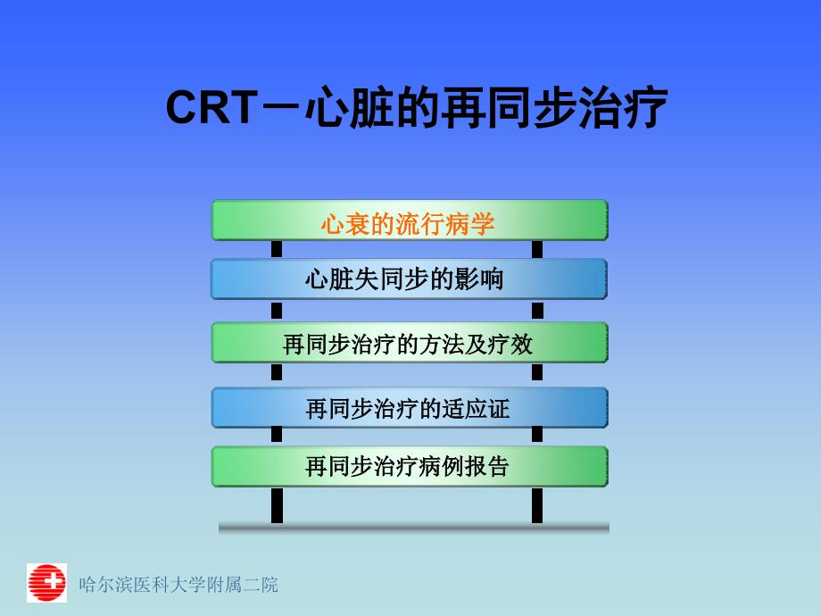 慢性心衰的解决之道“CRT”心脏再同步治疗_第2页