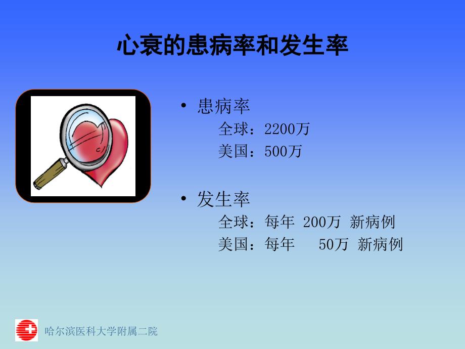 慢性心衰的解决之道“CRT”心脏再同步治疗_第3页