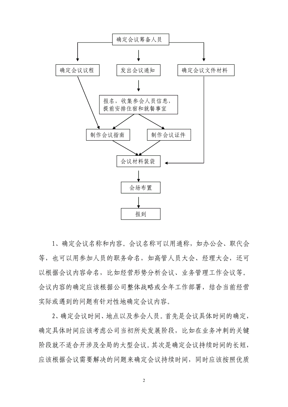 会议会务流程分析报告_第2页